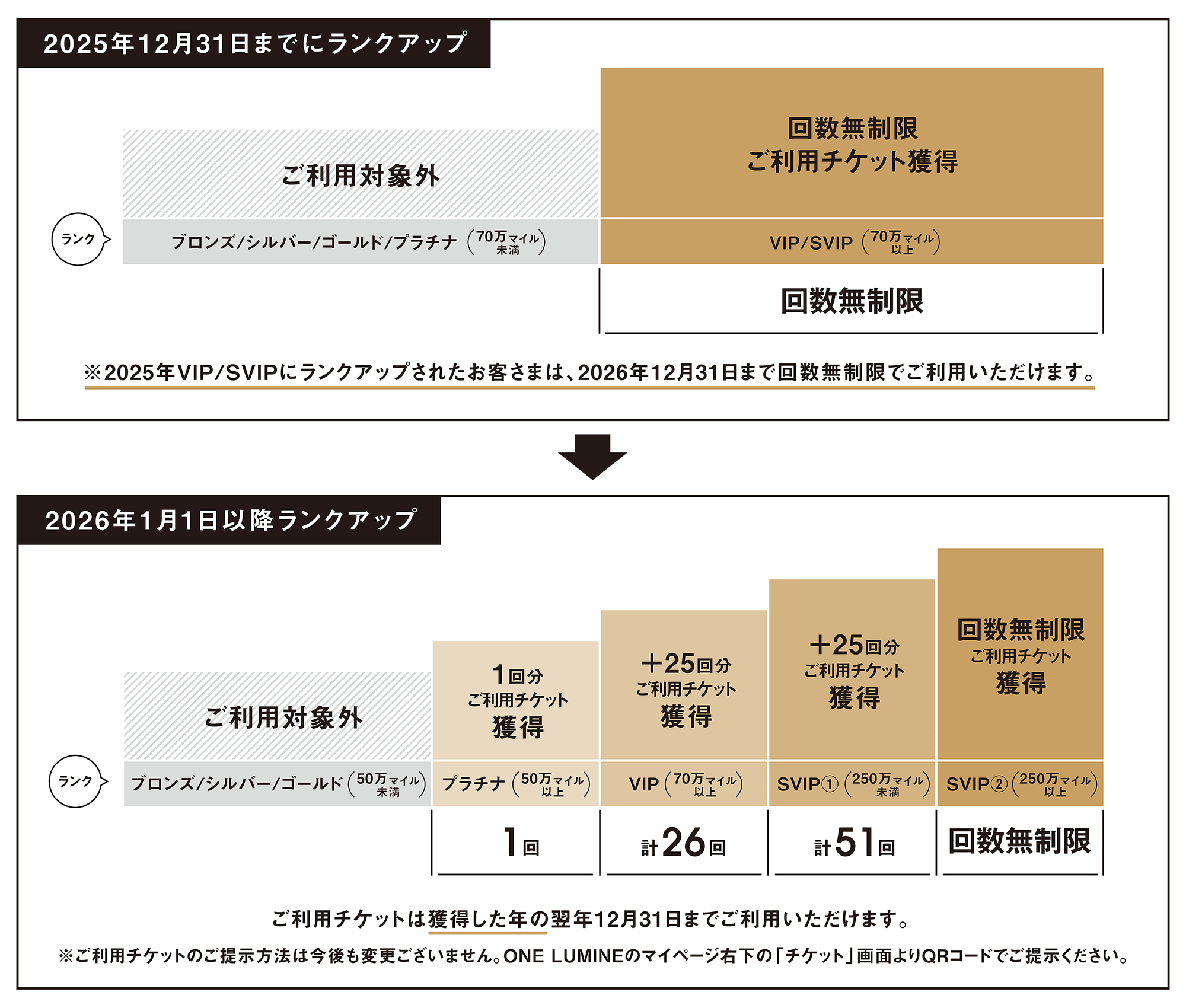 ご利用イメージの例